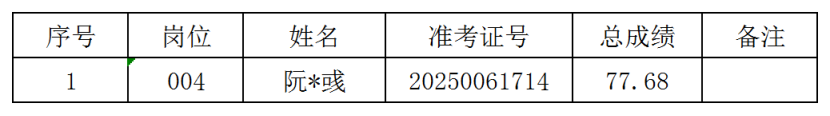a7d7377102e857eca238d4298fd30ac.png