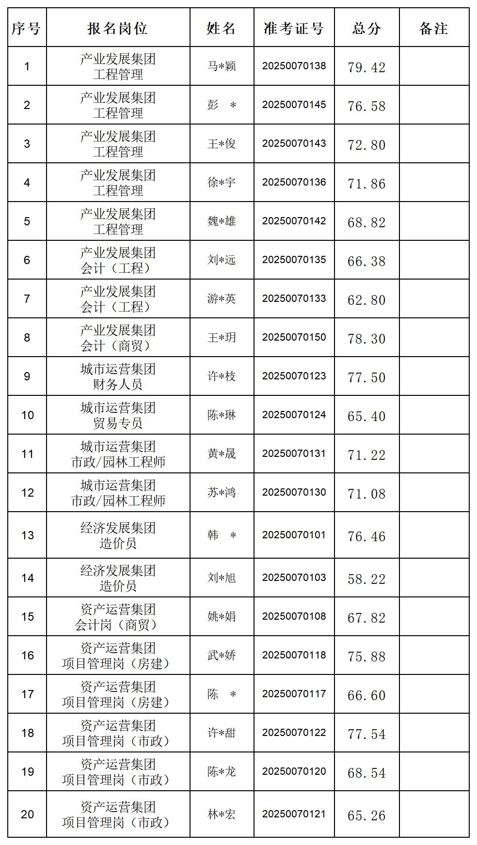 工作簿1(4)_Sheet1(1).jpg